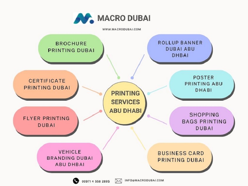 Elevate Your Marketing Strategy with Flyer Printing in Dubai
