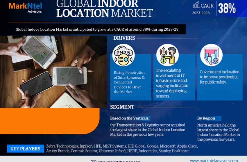  Indoor Location Market Share, Size, Trends, Growth, Report and Forecast 2023-28