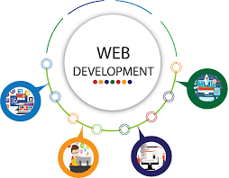  Mobile Application Development Services in USA: Innovating Digital Solutions