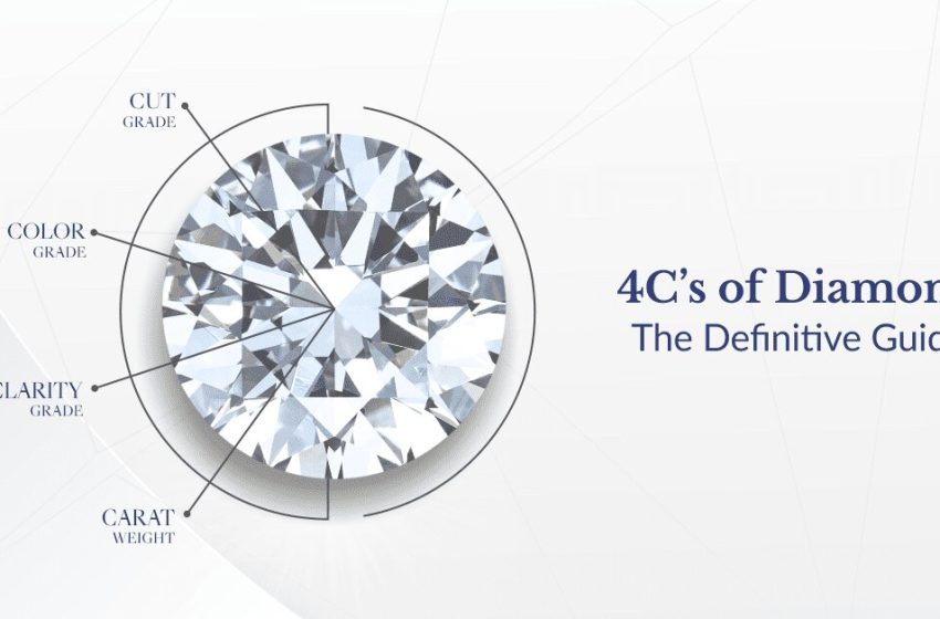  Mastering the Diamond 4C Chart: Your Ultimate Guide to Choosing the Perfect Diamond