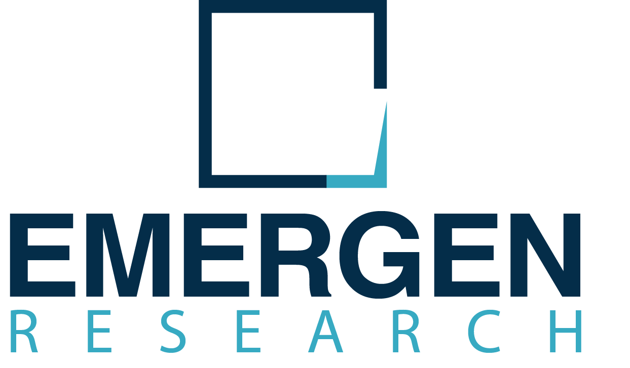  Terrestrial Light Detection and Ranging Market Analysis, Demand, DROT, PEST, Porter’s, Region & Country Forecast