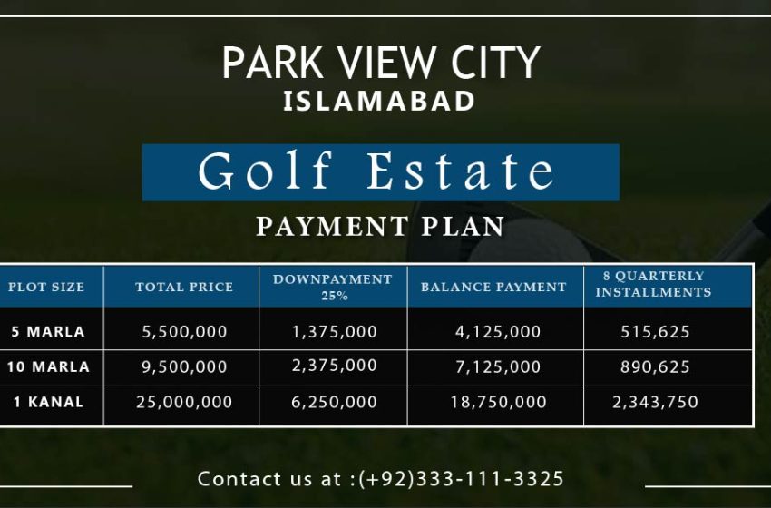  What sets Park View City apart from other residential projects?