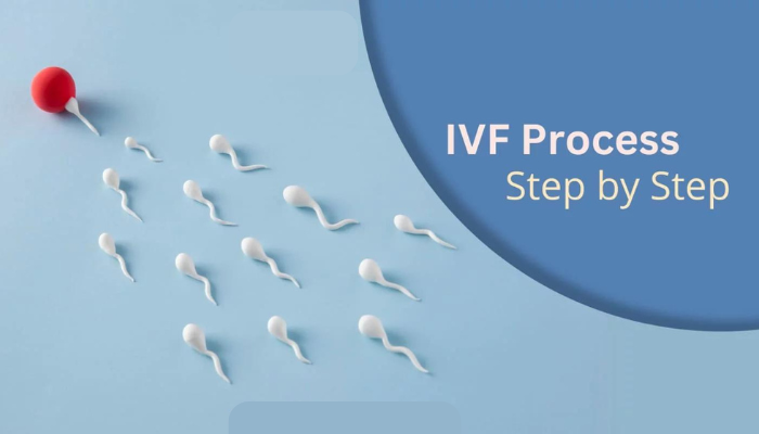  Why Choose IVF for Fertility Solutions?
