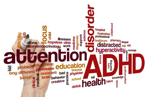  Treatment for ADHD: Adult Self-Regulation Methods