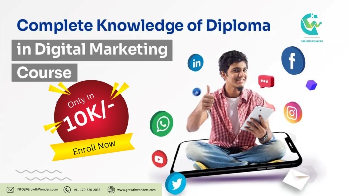  Master Digital Marketing with Our Course in Bulandshahr