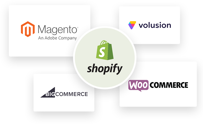  Shopify Migration Explore these 8 crucial aspects when transitioning to Shopify using