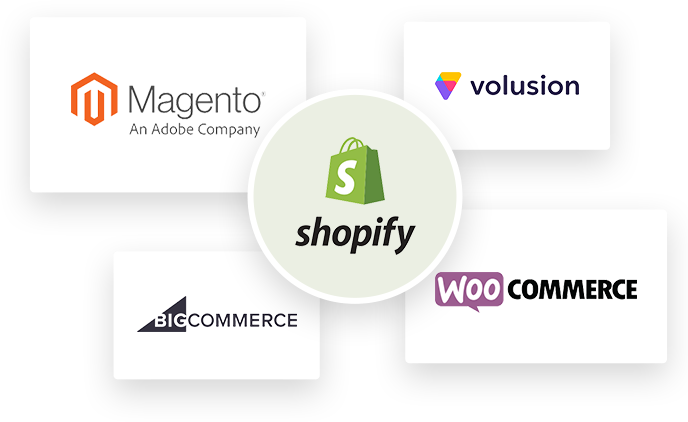 Shopify Migration Explore these 8 crucial aspects when transitioning to Shopify using