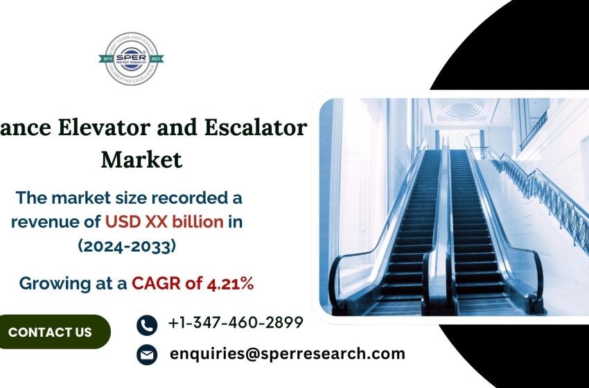  France Elevator and Escalator Market Growth, Share, Emerging Trends, Key Players, Revenue, Challenges, Business Analysis and Forecast 2033: SPER Market Research