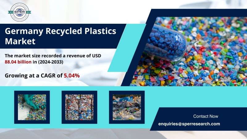  Germany Recycled Plastics Market Growth and Size, Rising Trends, Demand, CAGR Status, Revenue, Challenges, Future Opportunities and Forecast Analysis Till 2033: SPER Market Research