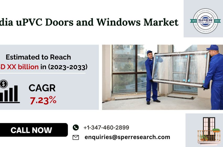  India UPVC Doors & Windows Market Share, Rising Trends, Growth, Size, Revenue, CAGR Status, Challenges, Future Opportunities and Competitive Analysis 2033: SPER Market Research