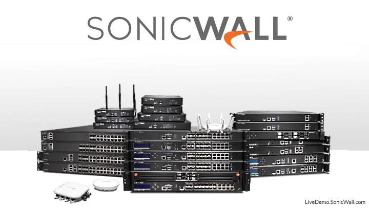  The Role of SonicWall TZ Licenses in Compliance