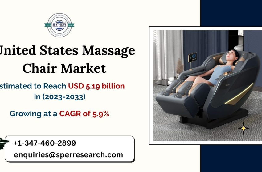  USA Massage Chair Market Share, Size, Prices, Growth Drivers, Revenue, Business Challenges and Opportunities 2033: SPER Market Research