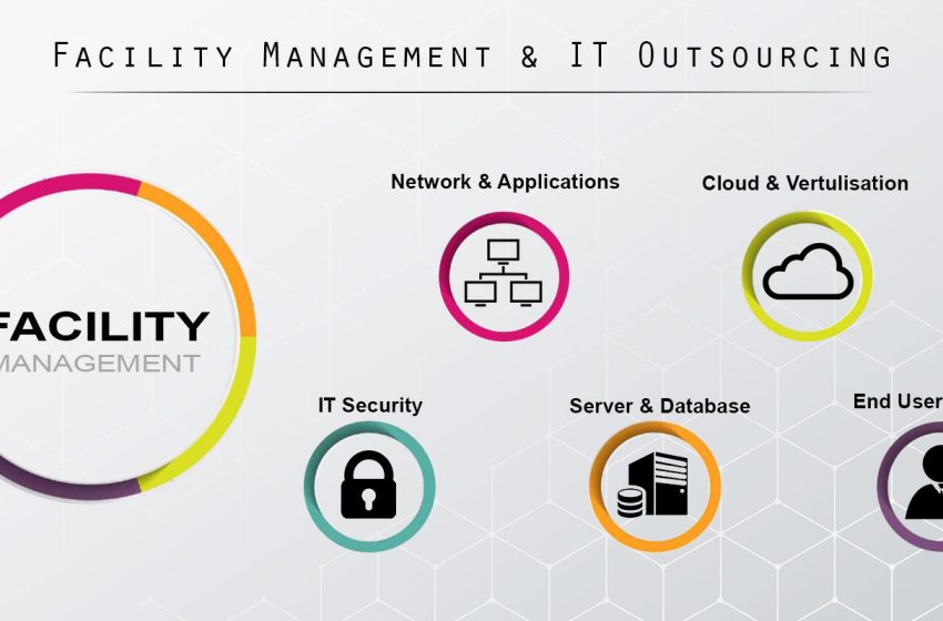  Remote IT Support Services: Ensuring Business Continuity in the Digital Age