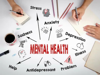  Designing an Effective Mental Health Website Design: Key Considerations