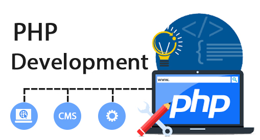  The Comprehensive Guide to PHP Web Development Services in the USA