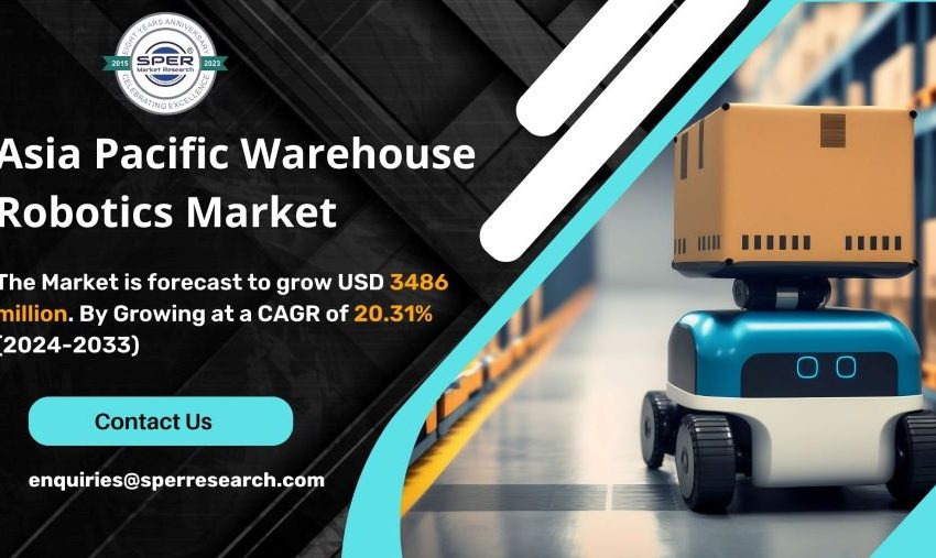  Asia Pacific Warehouse Robotics Market Growth and Size, Rising Trends, Revenue, Key Players, Industry Share, Demand, Challenges, Future Opportunities and Forecast Till 2033: SPER Market Research