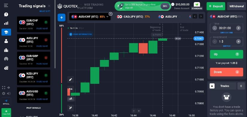  QUOTEX TRADING APP REVIEW: A COMPREHENSIVE GUIDE