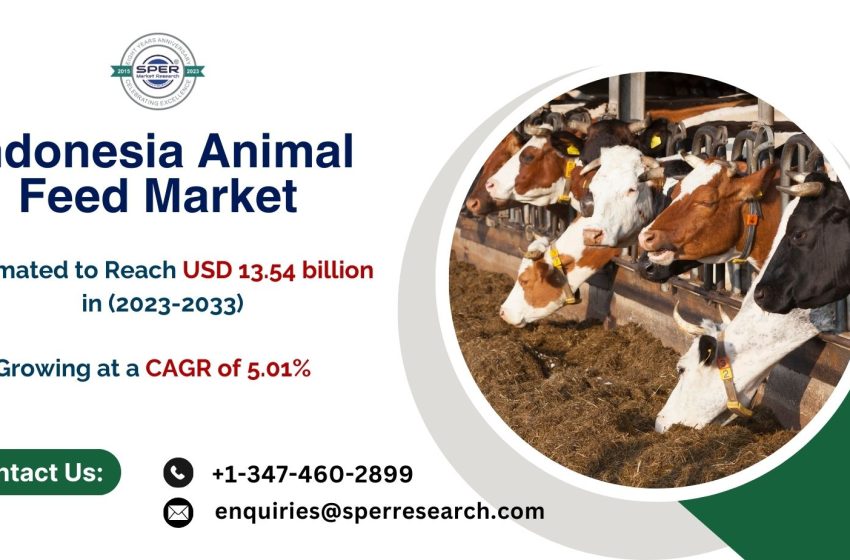  Indonesia Animal Feed Market Trends, Size, Demand, Share, Growth Strategy, Key Players, Business Challenges and Forecast 2033: SPER Market Research