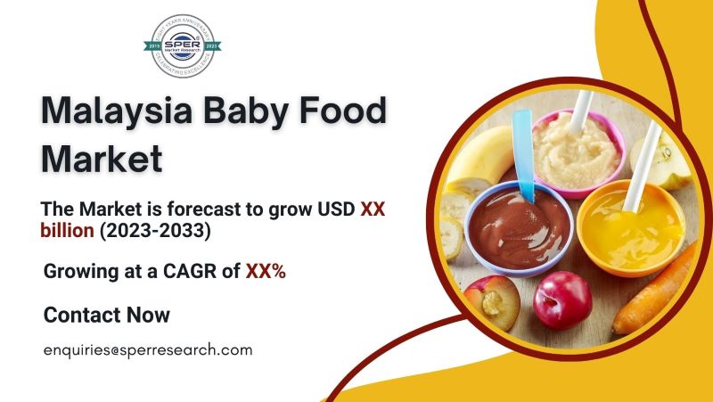  Malaysia Baby Food Market Size, Rising Trends, Industry Share, CAGR Status, Price, Challenges, Future Opportunities and Forecast Analysis Till 2033: SPER Market Research