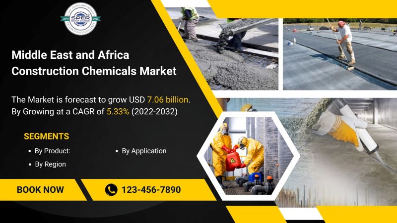  MEA Construction Chemicals Market Size and Growth, Rising Trends, Revenue, Challenges, Demand, CAGR Status, Future Opportunities and Forecast 2032: SPER Market Research