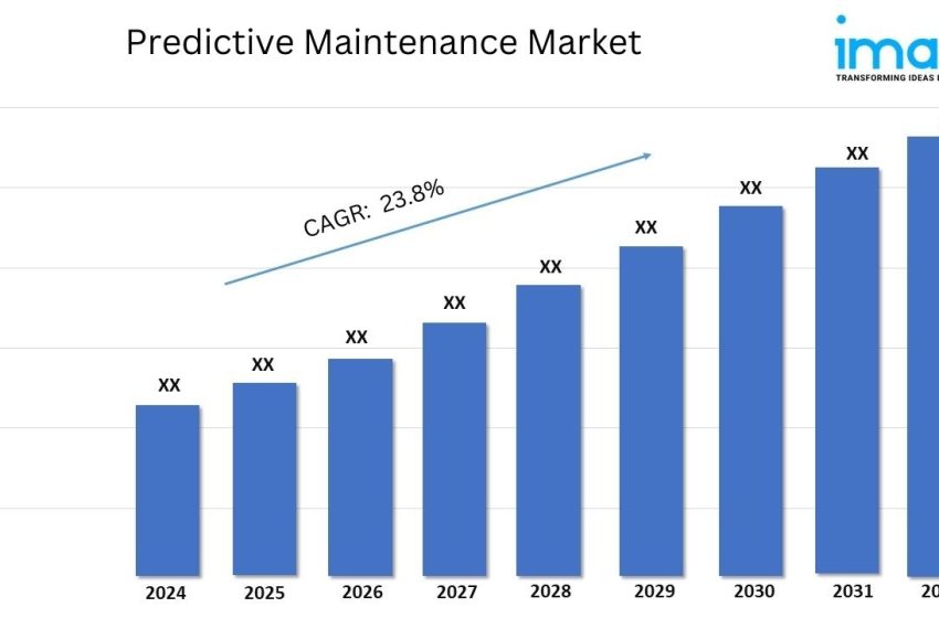  Predictive Maintenance Market Size, Share and Industry Analysis, Report 2024-2032