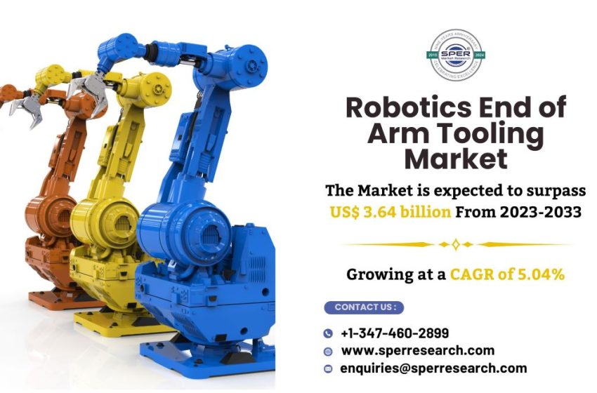  Robotics End of Arm Tooling Market Insights, Revenue, Key Players, and Future Prospects to 2033: SPER Market Research