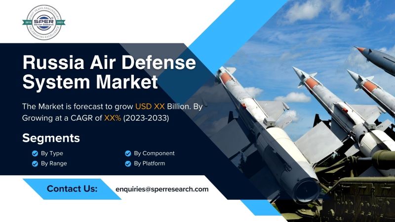 Russia Air Defense System Market Trends, Industry Share, Scope, Growth Drivers, CAGR Status, Challenges, Future Opportunities and Forecast Analysis Till 2033: SPER Market Research