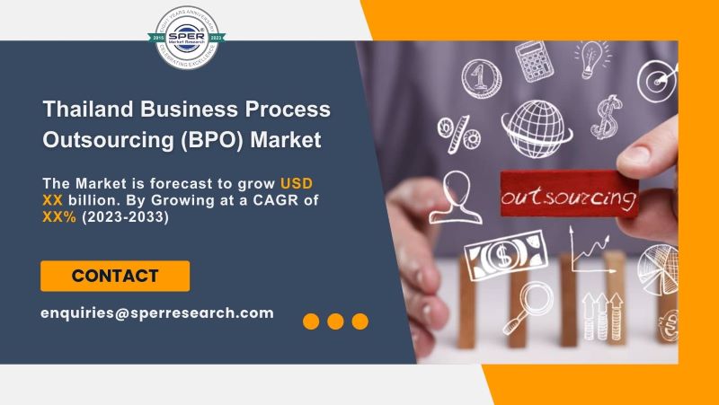  Thailand Business Process Outsourcing Market Growth and Size, Emerging Trends, Revenue, CAGR Status, Industry Share, Challenges, Future Opportunities and Forecast Till 2033: SPER Market Research