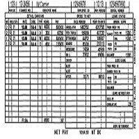  How to View Your McDonald’s Pay Stub: A Comprehensive Guide