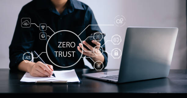  Zero Trust Architecture: Redefining Cybersecurity in the Modern Age