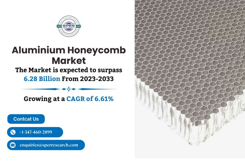  Aluminium Honeycomb Market Key Players, Growth Strategy, Challenges, Revenue, Business Opportunities, Rising Trends, and Forecast Report 2024-2033: SPER Market Research