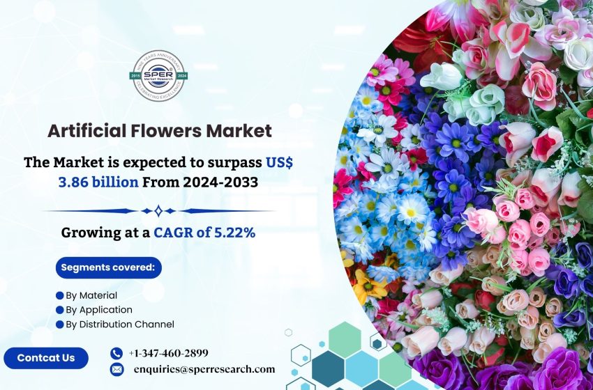  Artificial Flowers Market Growth 2024, Rising Trends, Revenue, Demand, Key Players, Challenges, and Future Forecast up to 2033: SPER Market Research