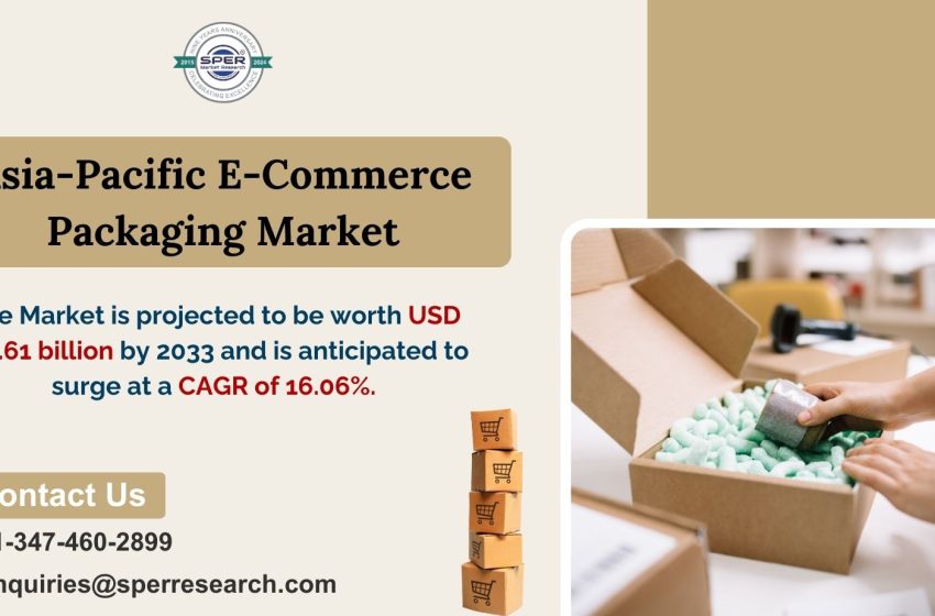  Asia-Pacific E-Commerce Packaging Market Analysis, Size, Share, Revenue, Emerging Trends, and Business Opportunities by 2033 from SPER Market Research