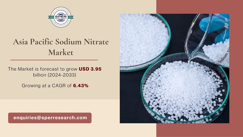  Asia Pacific Sodium Nitrate Market Growth, Rising Trends, Revenue, Share, Demand, Challenges, Opportunities and Forecast Analysis till 2033: SPER Market Research