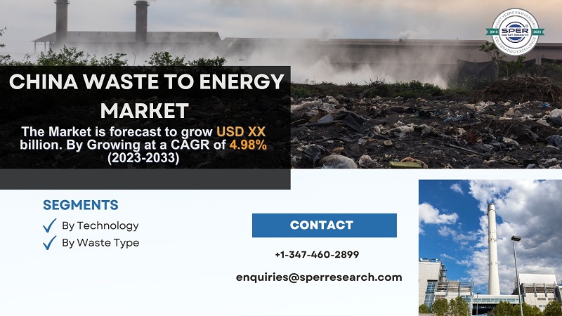  China Waste to Energy Market Growth and Size, Rising Trends, Revenue, CAGR Status, Scope, Challenges, Future Opportunities and Forecast till 2033: SPER Market Research