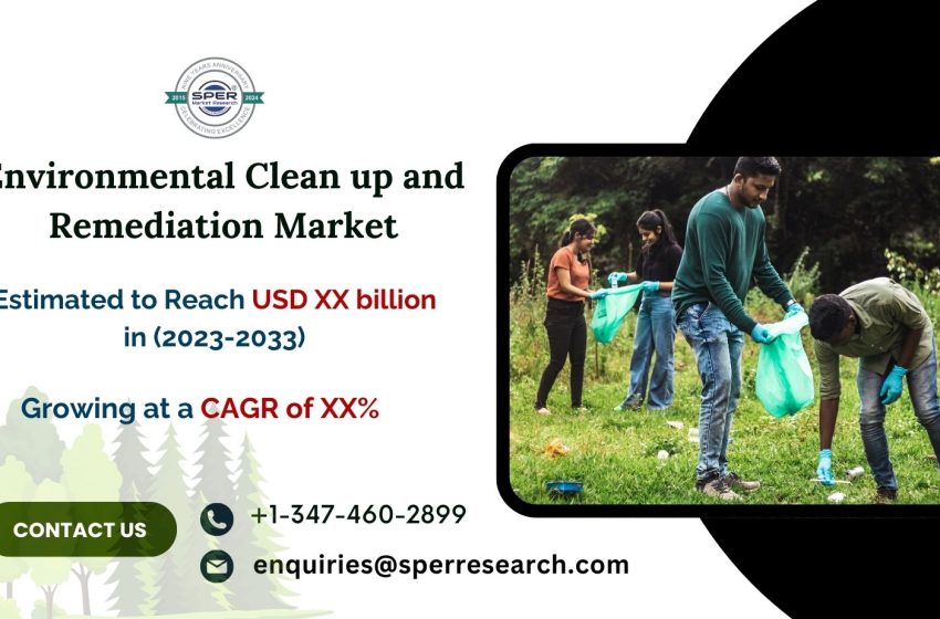  Environmental Remediation Market Analysis- Share, Scope, Revenue, Key Trends, Business Opportunities, and Forecast 2033 by SPER Market Research