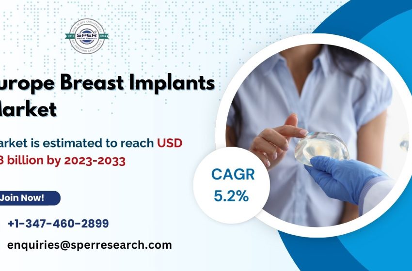  Europe Breast Implants Market Trends, Revenue, Share, Growth Drivers, Opportunities, and Challenges for 2033 by SPER Market Research