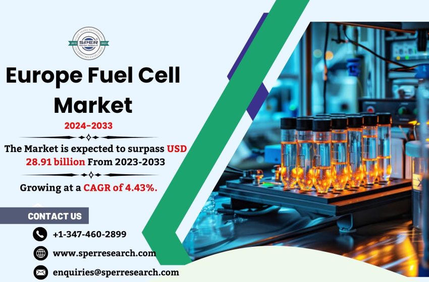  Europe Fuel Cell Market Size & Share, Revenue, Industry Trends, Scope, Key Players, Growth Drivers, Challenges and Future Opportunities Till 2033: SPER Market Research