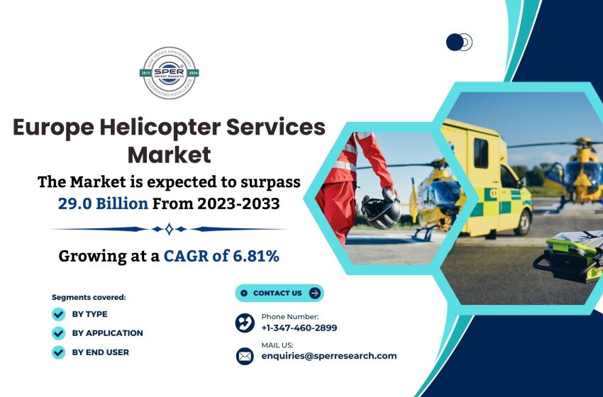  Europe Helicopter Services Market Growth and Trends 2024, Key Players, Revenue, Share, Business Opportunities, and Forecast to 2033: SPER Market Research