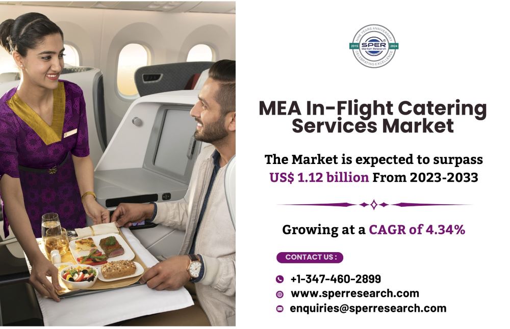 MEA In-Flight Catering Services Market Challenges and Key Players, Revenue, Demand, Growth and Size, Rising Trends, Future Opportunities and Forecast till 2033: SPER Market Research