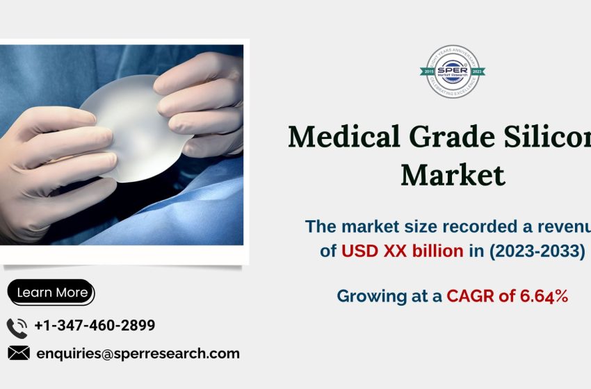  Medical Grade Silicone Market is projected to grow at a CAGR of 6.64%, with an anticipated valuation of USD XX billion by 2033 – SPER Market Research