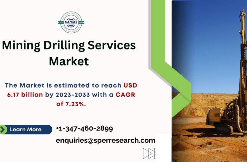  10. Mining Drilling Services Market Trends, Revenue, Growth Drivers, Industry Share, and Challenges to 2033 – SPER Market Research