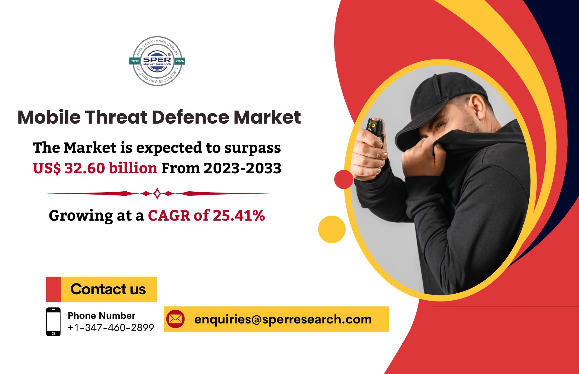 Mobile Threat Defence Market Growth 2024-2033: Revenue, Key Players, Challenges, and Future Forecast by SPER Market Research