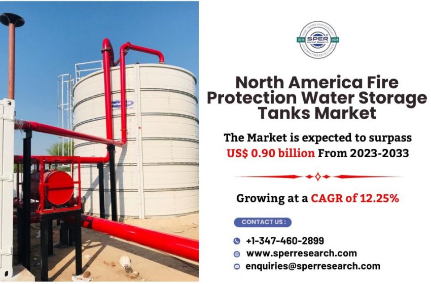  North America Fire Protection Water Storage Tanks Market Revenue Growth, Upcoming Trends, and Business Challenges Till 2033: SPER Market Research