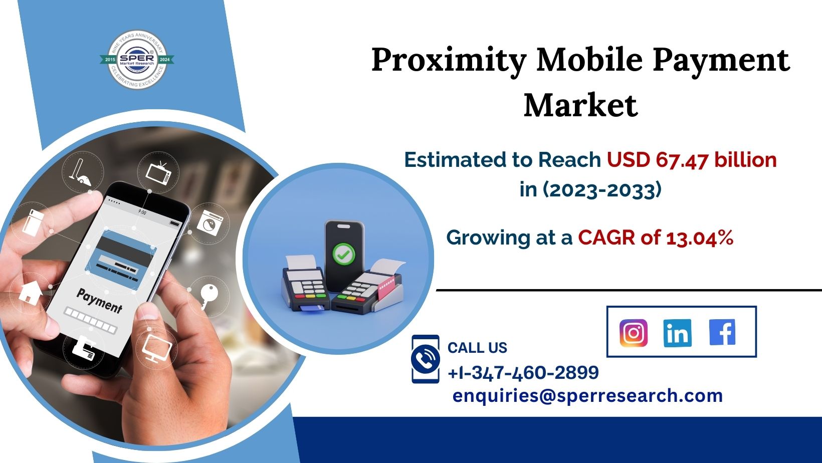 Global Proximity Payment Market is forecasted to be worth USD 67.47 billion by 2033, with an anticipated CAGR of 13.04% – SPER Market Research