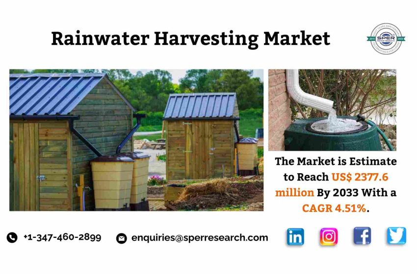  Rainwater Harvesting Market Growth, Share, Rising Trends, Revenue, Challenges, Demand, Key Players, CAGR Status, Regional Outlook and Competitive Analysis 2024-2033