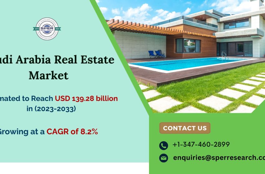  KSA Real Estate Industry Growth, Revenue Insights, Business Challenges, and Trends for 2033 – SPER Market Research