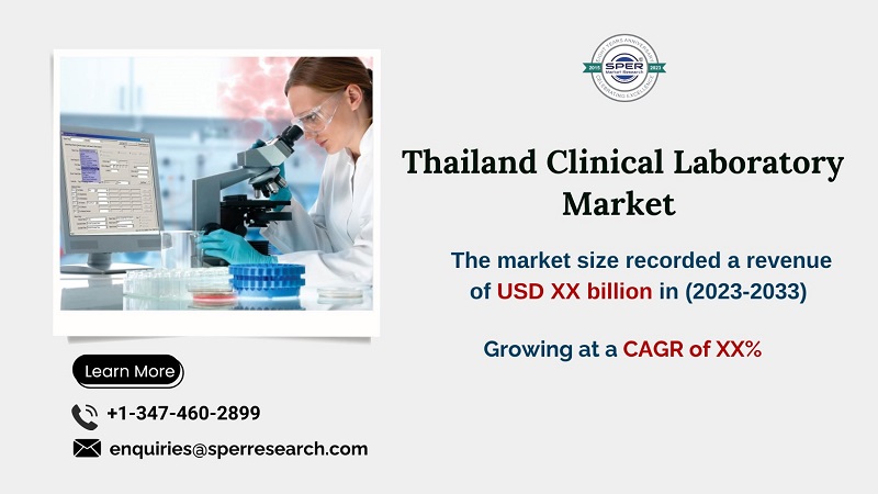  Thailand Clinical Laboratory Services Market Growth and Size, Share, Rising Trends, Revenue, Challenges, Future Opportunities and Forecast Till 2033: SPER Market Research