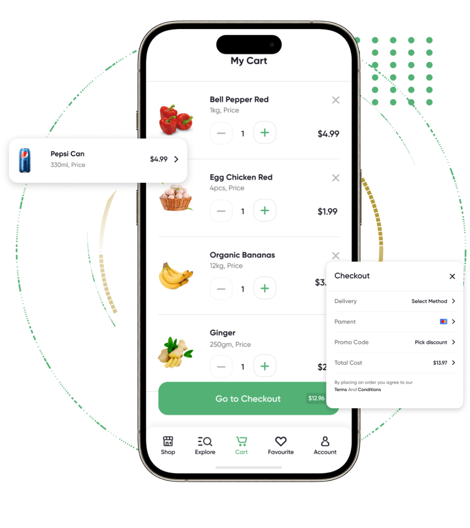 How to Build an On-Demand Grocery App Like Instacart?