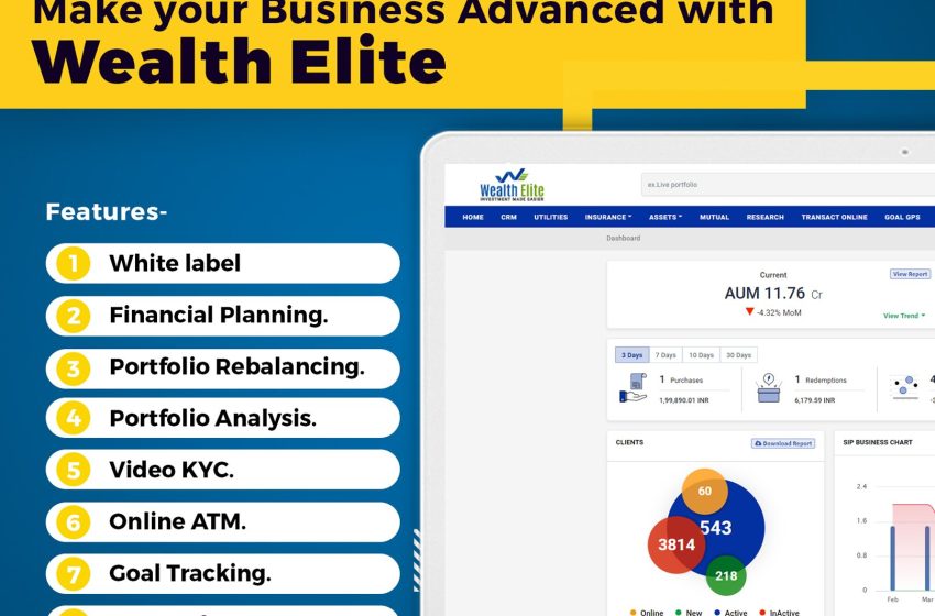  What Are the Best Features of a Mutual Fund Software in India?